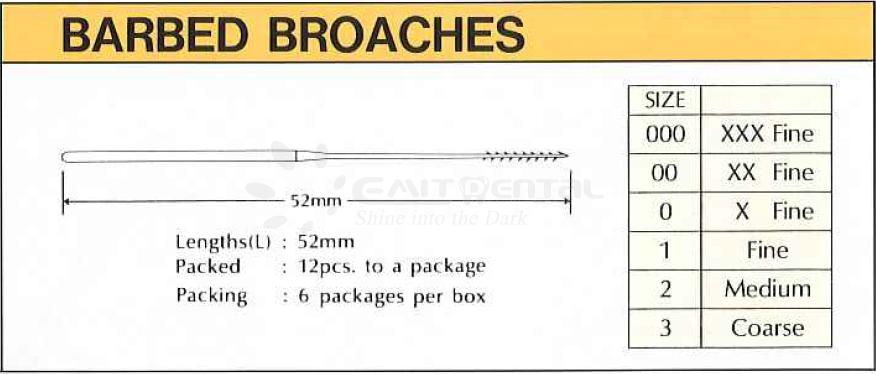 MANI Barbed Broaches Dental Use Size